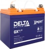 Delta GX 12-33 Xpert