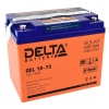 Delta GEL 12-75